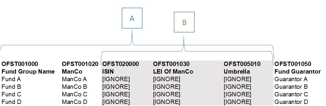 Graphic multiple sources